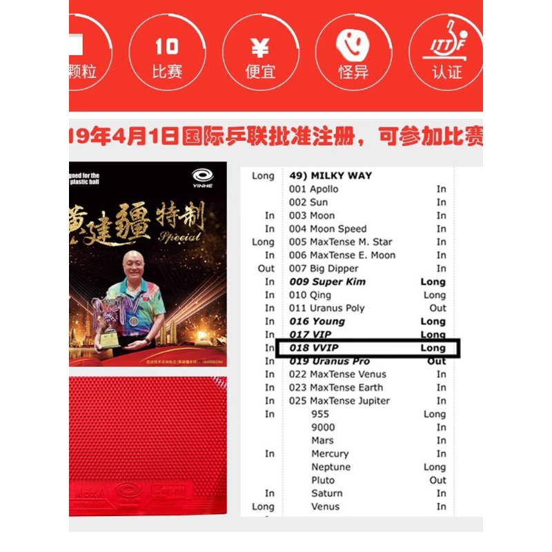 YINHE VVIP Table Tennis Rubber - Table Tennis Association reseña y precio